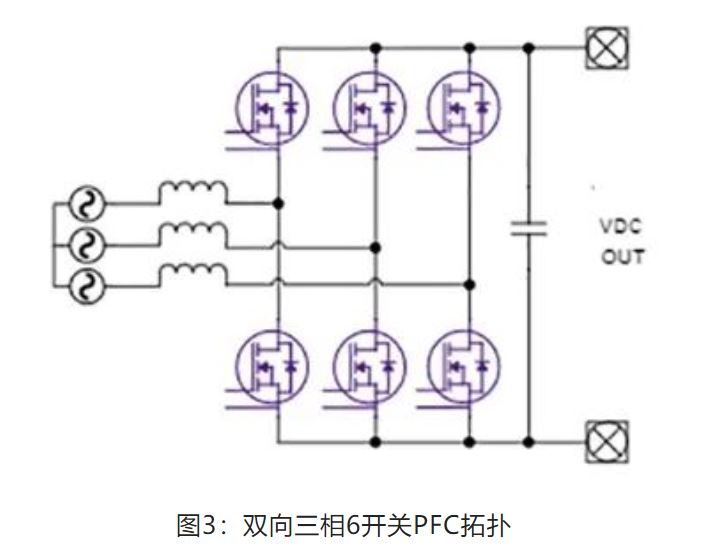 图3：双向三相6开关PFC拓扑.JPG