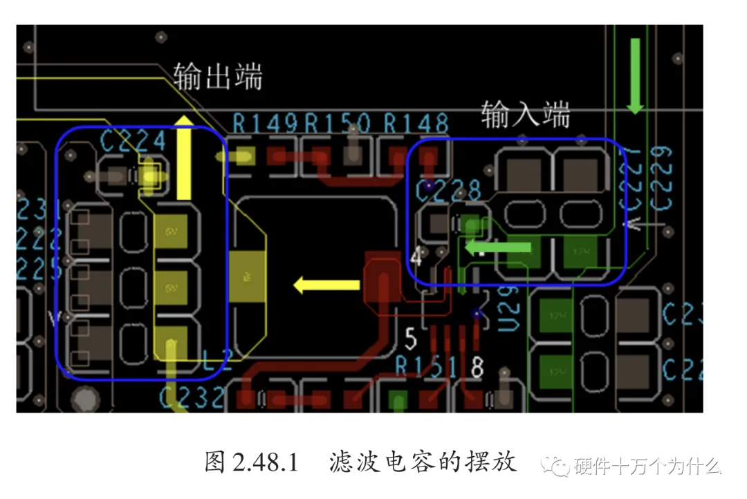 图1：滤波电容的摆放.png