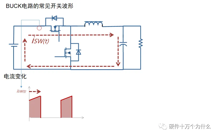 图1：电路波形.png