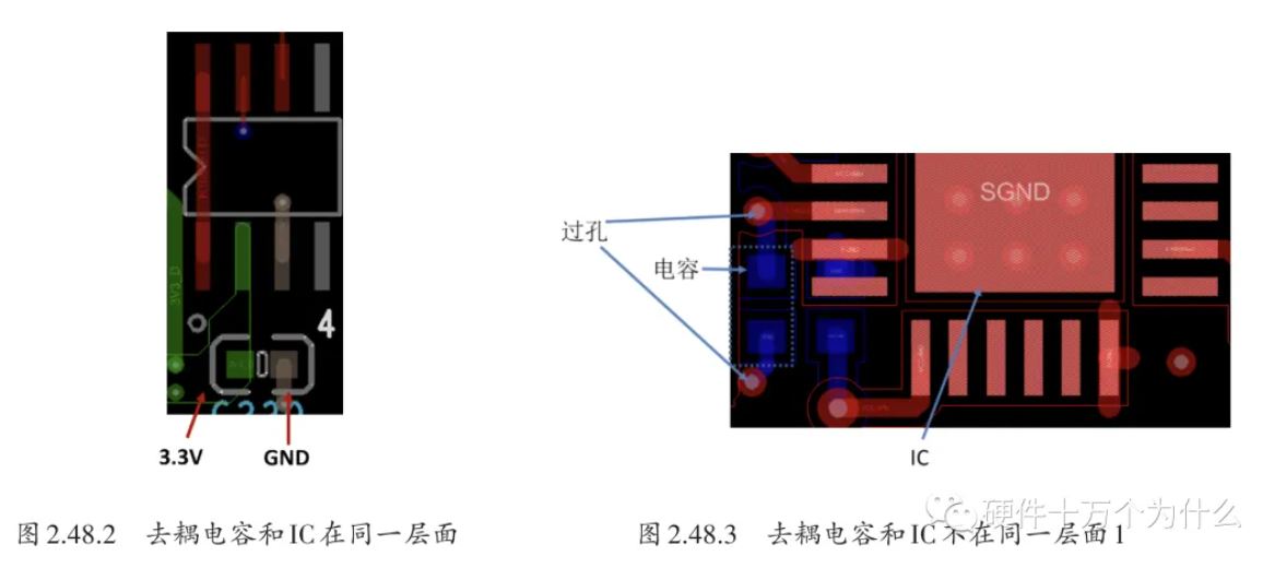 图4：去耦电容的摆放方式.JPG