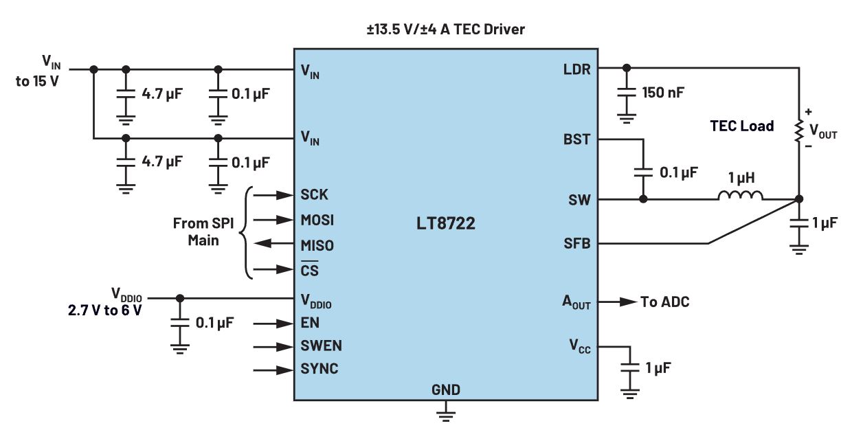 图3. LT8722应用电路.JPG