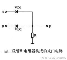 图6：由二极管和电阻器构成的或门电路